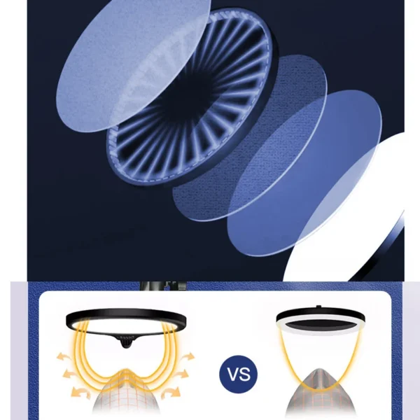 Ring Light For Product Photography – Image 5