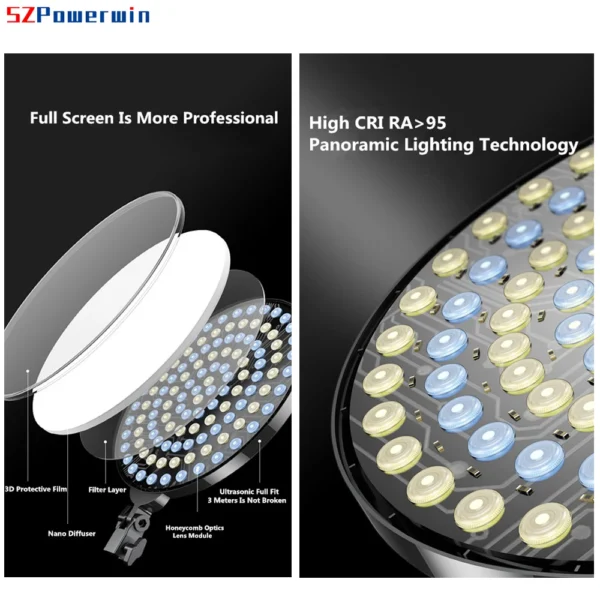 Ring Light Photography Profesjonelt – Image 4