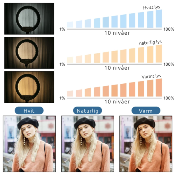 Bluetooth Ring Light Profesjonelt