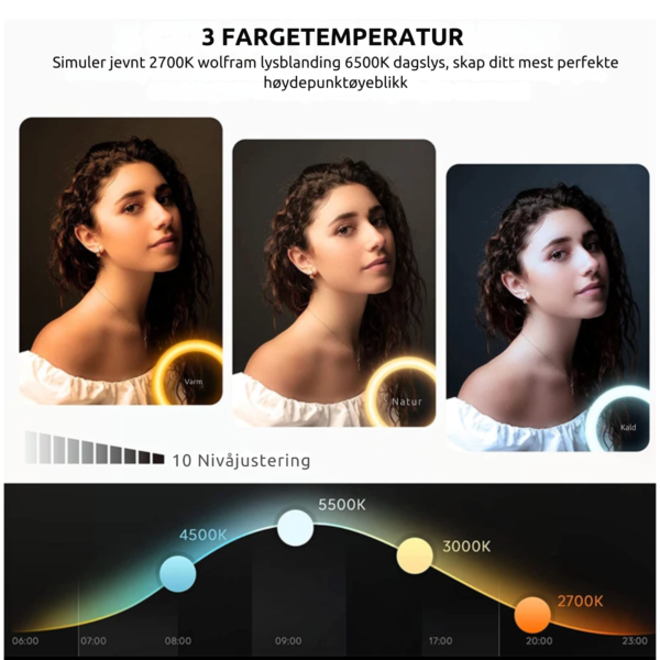 Led Ring Light Dimmable med justerbar lysstyrke