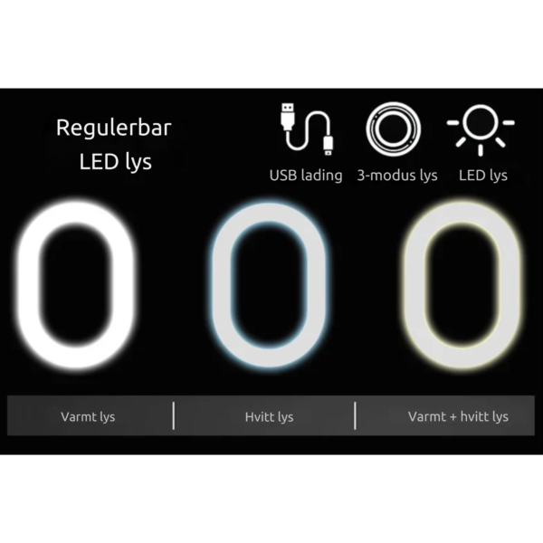 Video ring light led